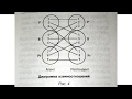 ЭРИК БЕРН Игры, в которые играют люди : Психология человеческих взаимоотношений Ч1 Гл2 Отношения