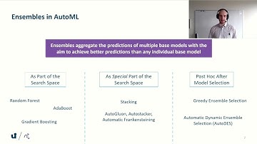 [AutoMLConf