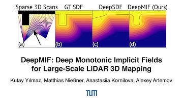 DeepMIF: Deep Monotonic Implicit Fields for Large-Scale LiDAR 3D Mapping