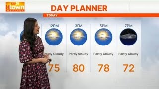 Day planner - Warm above average temps Monday