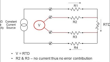 A Practical Guide to Improving Temperature Measurement Accuracy