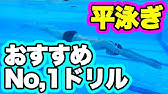 Share Your Videos With Friends Family And The World