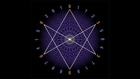 🎵 The magic 0f Tesla 369 and Fibonacci infinite sequence