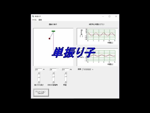 単振り子（Single pendulum）