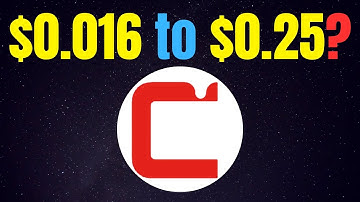 Casper: Could $0.25 Be on the Horizon for This Bull Run? | Casper Network CSPR Price Prediction