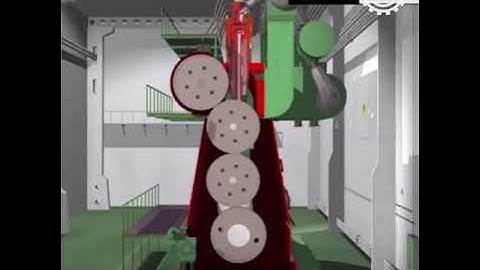 The Largest engine in the world: Wärtsilä RT-flex96C engine