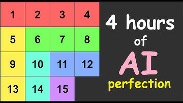 AI solves 15 puzzle 2400 times optimally with Detroit Become Human OST on the background for 4 hours