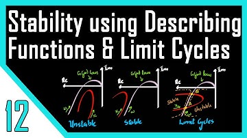 Stability using Describing Functions & Limit Cycles | Nonlinear Control Systems