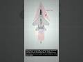 Can A Jet Win A Dogfight With Backward Guns?