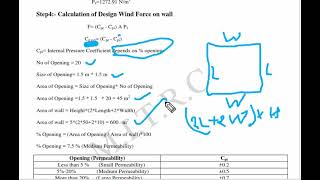 6CE, WSA,L4, Wind Load calculation of flat Roof Part I U2 By Praveen Rajani