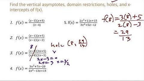 Precalculus 4.1-4.2 Rational Functions pt. 1