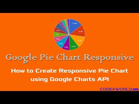 Make Responsive Pie Chart with Google Charts