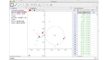 Complex Number Iterations