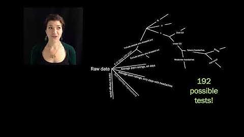 Teaser Trailer for "Psychology