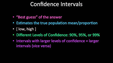 Chapter 13: Introduction to Confidence Intervals (Part 1)
