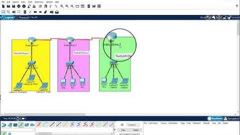 Red WAN con Cisco Packet Tracer