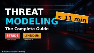Master Threat Modeling in less than 11min
