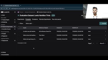 RAG Evaluation with LangSmith – Part 7