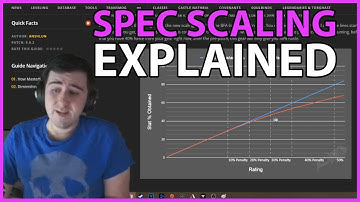 Spec Scaling Explained: Why some specs do better in later patches