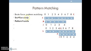 18cs32 module1 video9 (pattern matching)