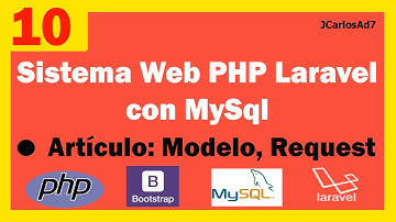 Sistema web PHP con laravel y Mysql  (10-36) Articulo: Modelo, request