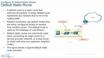 CCNA 7 SRWE Switching, Routing and Wireless Essentials- Module 15 IP Static Routing
