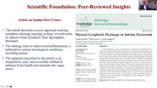 Product Origination and Peer Reviewed Insights