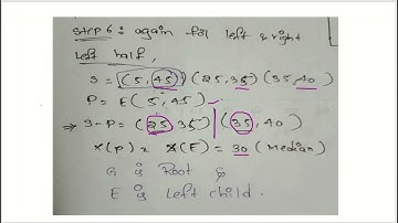 Priority Search Tree in data structure