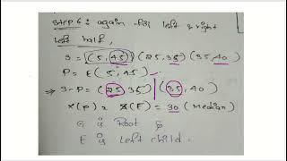 Priority Search Tree in data structure