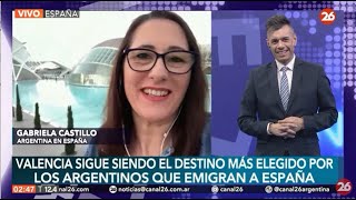 ENTREVISTA CON TRASNOCHE 26 TV-ARGENTINA