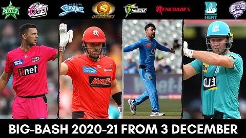 Big Bash League 2020-21: Full Schedule, Grounds and More | Everything about BBL 10
