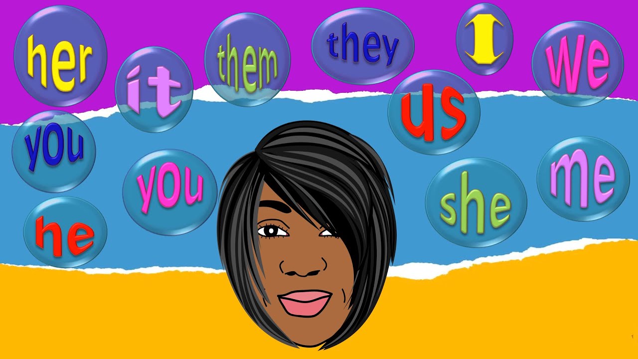PERSONAL PRONOUNS | What are Personal Pronouns?