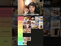 ne wieder scheiße oder? #fyp #viral #craade #kuchen