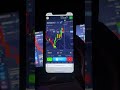 Pocket Option AI Trading Bot | Live Trading Signals 2025 #trading #ai #bot