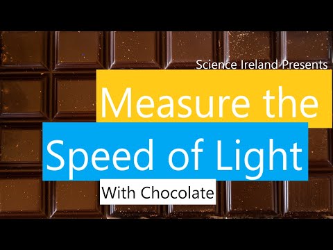 Measure the speed