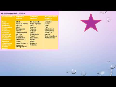 ACTIVIDAD INTEGRADORA 3