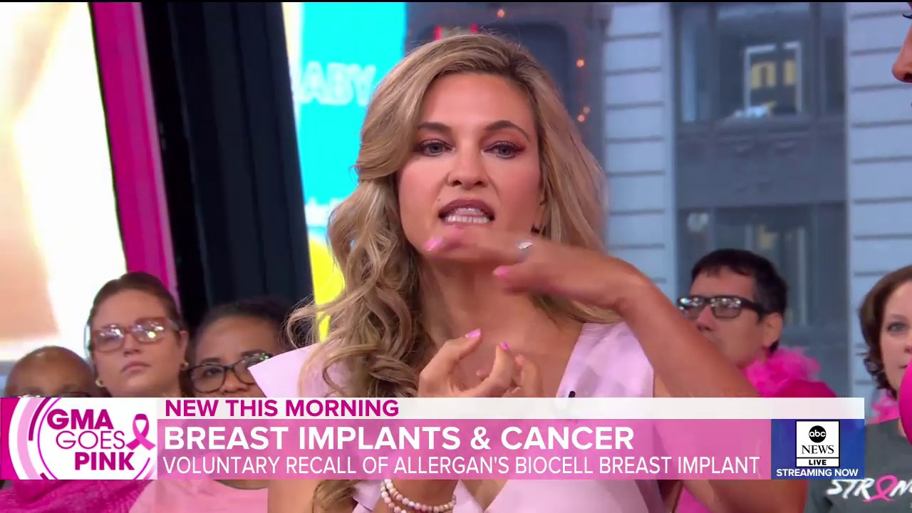 The Allergan Textured Breast Implant Recall