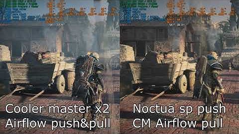 Bad and good Push Pull (120mm Radiator - i7 8700k)