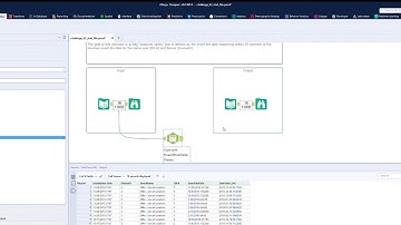 Alteryx weekly challenge week 62 - Find the Duplicate Clicks Intermediate Data Analysis