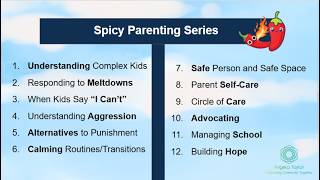 Intro to: Spicy Parenting Series