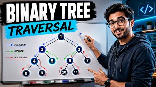 Binary tree traversal||DSA
