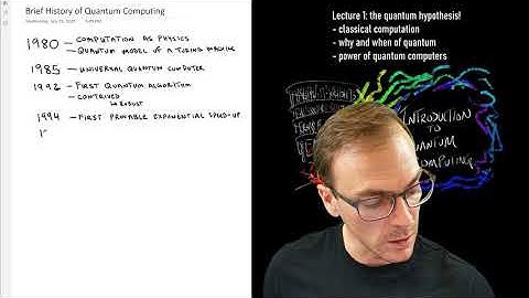 Brief history of quantum computing