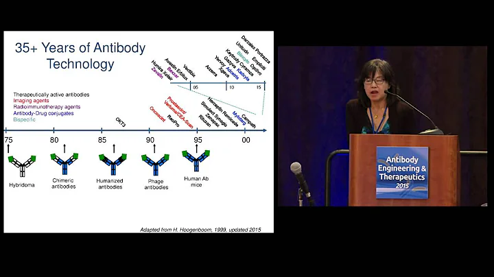 Anna Wu: "Beyond Biopsies - Enabling Precision Med...