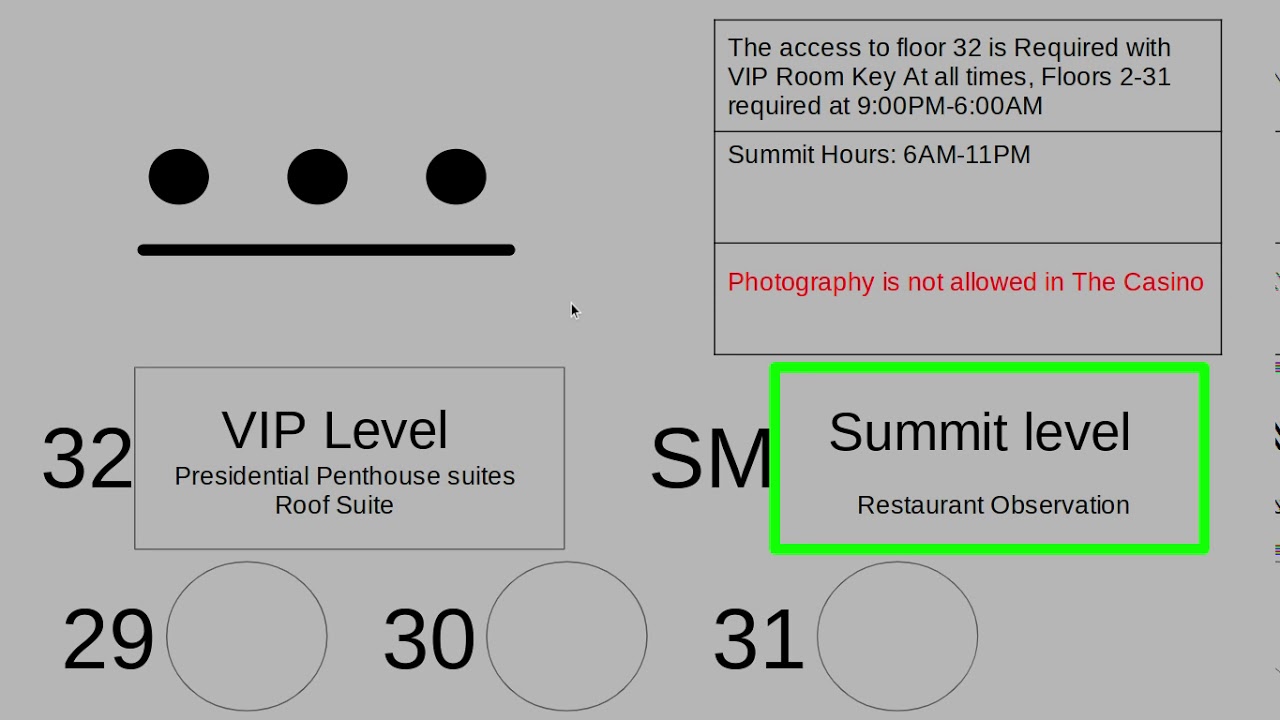 100TH VIDEO EVER! Elevators at summit hotel slides city