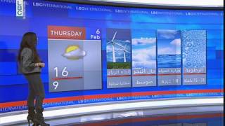 LBCI News-  الطقس غدا غائم جزئيا وارتفاع بسيط في الحرارة