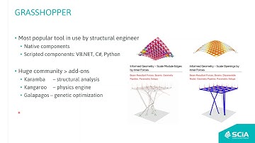 [EN] Parametric design using the new OpenAPI in SCIA Engineer 19