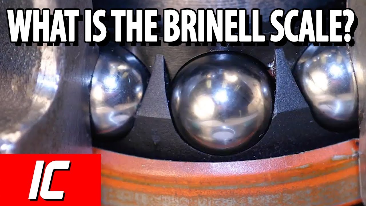 What Is The Brinell Scale? Maintenance Minute YouTube