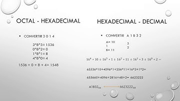 Conversiones Octa-Hexadecimal, Decimal-Binario, Hexadecimal-Decimal, Binario-Decimal
