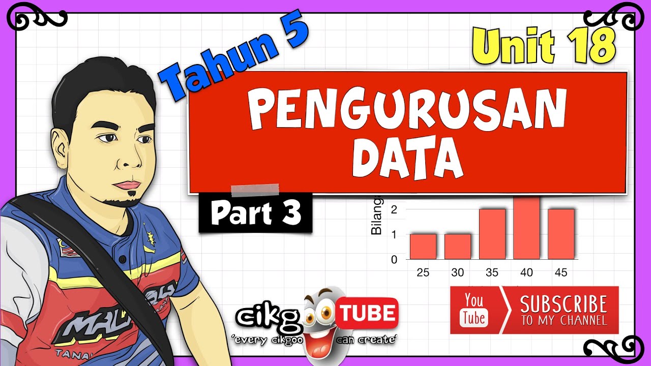 Tahun 6 matematik mod Buku Teks Tahun 6 matematik mod Discover matematik