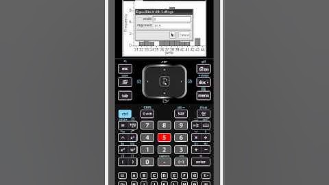 Histograms and Box and whisker plots